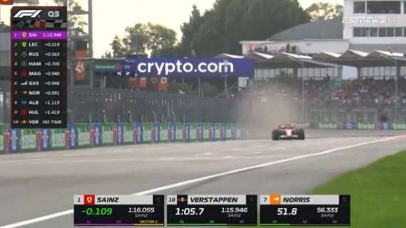 F1 Qualifiche Messico | Ferrari in pole! Sainz mostruoso 1°, Leclerc 4°, Verstappen 2°