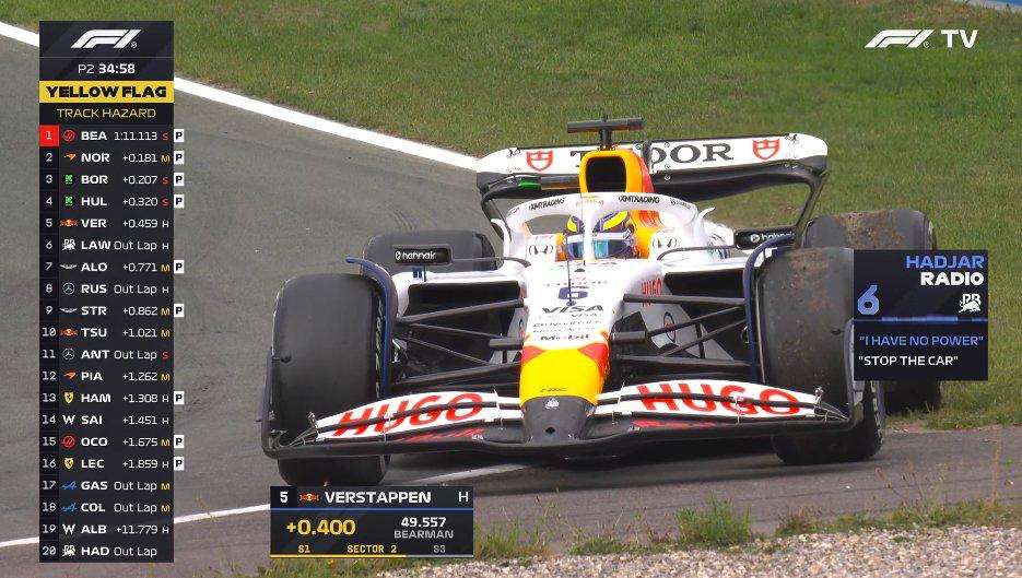 F1 | FP2 Zandvoort, non è la pioggia a fermarti ma i ritiri: anche Hadjar out