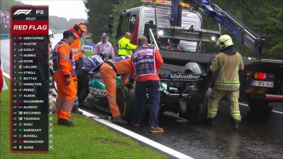 F1 | FP3 Belgio, la pioggia rovina i piani: Aston Martin tradita da uno Stroll a muro