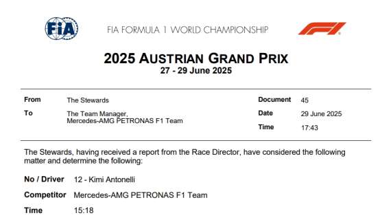 UFFICIALE | F1, penalità FIA per Antonelli! Paga caro il crash di Verstappen