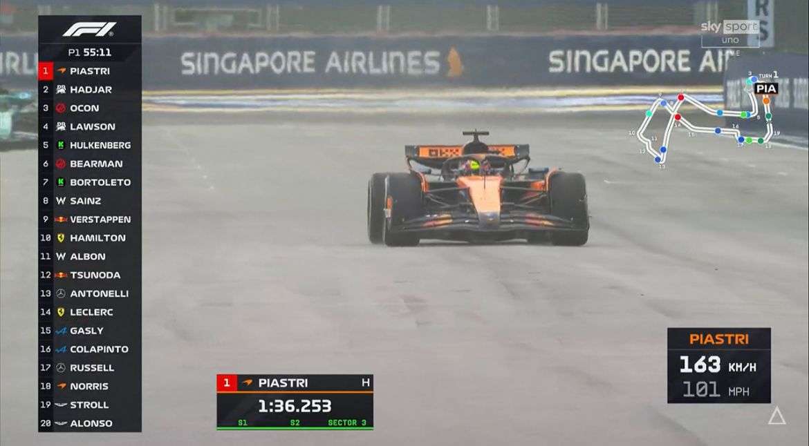 F1, Per Chinchero, Singapore è il weekend più importante dell'anno 