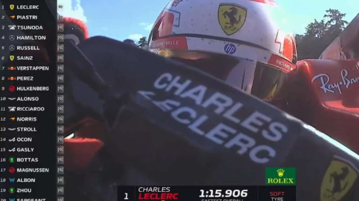 F1 | FP2 Imola, Leclerc ancora 1°. Ferrari e McLaren volano, Red Bull no