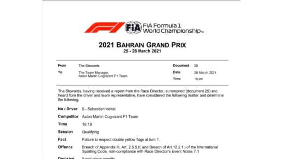 Formula 1 / Ufficiale: penalizzato Vettel. Il tedesco dell'Aston ha violato le bandiere gialle