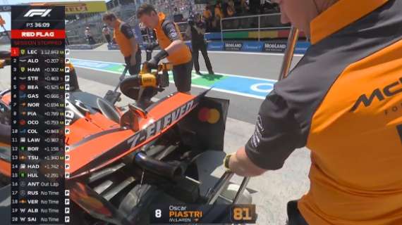 F1 | McLaren, Piastri si complica il weekend: danni sulla MCL39