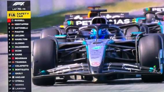F1 Gara Canada | Vince Russell! Poi Verstappen e Antonelli: Kimi è magico. Ferrari 5°-6°
