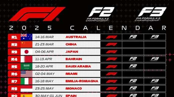 F1 | Calendario 2025 di Formula 1, Formula 2 e Formula 3