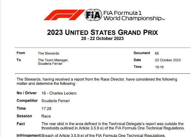F1 | UFFICIALE - Hamilton e Leclerc squalificati: Mercedes e Ferrari irregolari