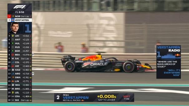 Verstappen preoccupa il box: feeling pessimo in radio, ma senza dettagli