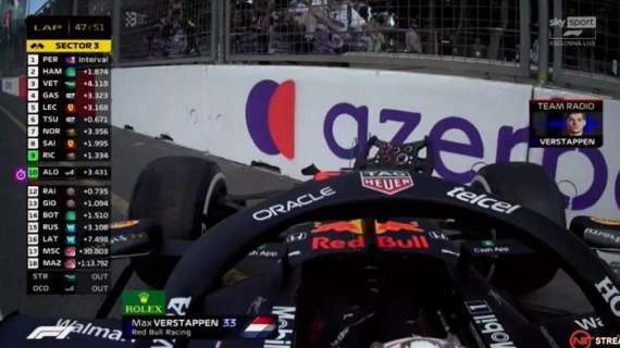 Formula 1 | Red Bull, clamoroso: Verstappen si schianta, esplode la gomma!