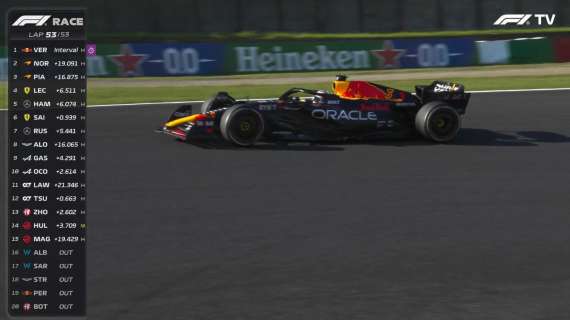 F1 | Suzuka, Verstappen annulla tutti: 20 secondi a Norris, 40 a Piastri. 4° Leclerc