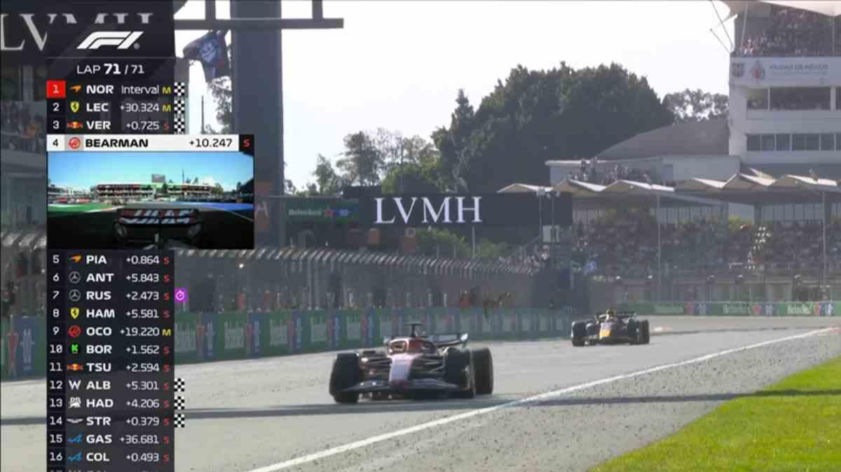 F1 Formula 1 | Messico, vince Norris! Leclerc 2°, Verstappen 3°. Bearman super 4°