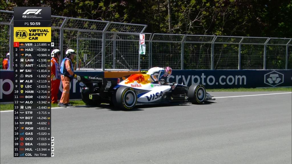 F1 | Bandiera rossa a Montreal: Lawson si ferma, Verstappen al comando