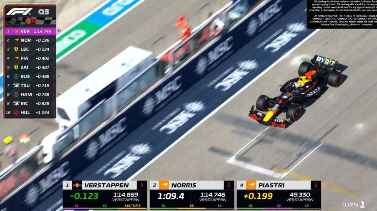 F1 | Qualifiche Imola, Verstappen fa la pole...di scia! Poi le due super McLaren