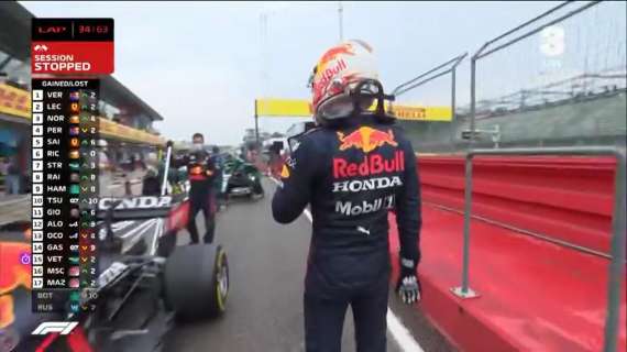Formula 1 | Isola (Pirelli): "Capisco la rabbia di Verstappen a Baku"