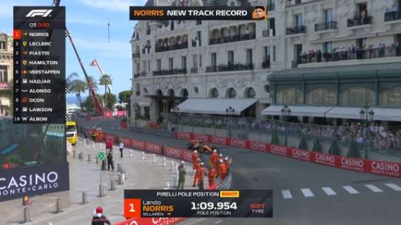 F1 Qualifiche Monaco | Pole Norris, Leclerc 2°. McLaren-Ferrari si dividono le prime due file