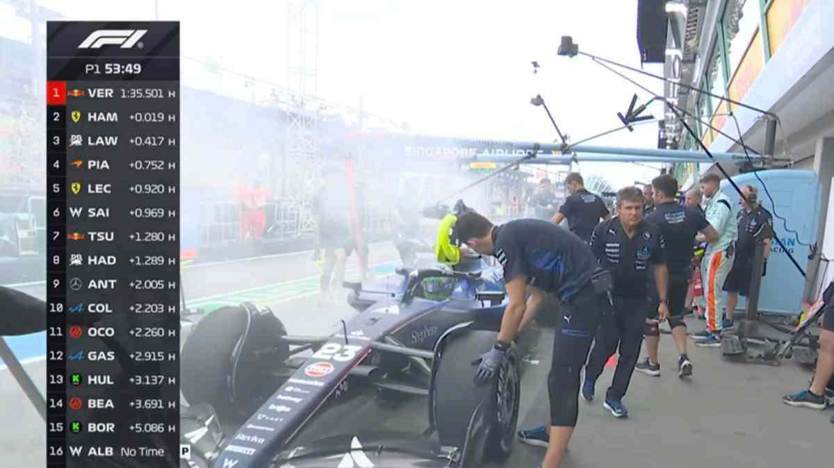 F1, FP1 Singapore, allarme in pit lane: Williams di Albon in fiamme