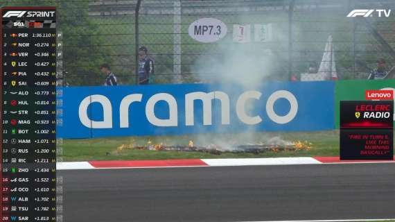 F1 | Qualifiche Sprint, pazzesco: nuovamente fuoco in pista! Leclerc dà l'allarme