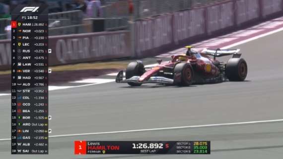 F1 | FP1 Silverstone, Ferrari vola: Lewis da paura. McLaren e Mercedes vicine