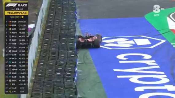 Formula 1 | Ordine di arrivo Gp Imola: 1-2 Red Bull. Disastro Ferrari