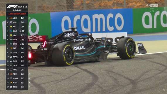 Formula 1 | Bahrain, Mercedes si ferma ad un'ora dal termine: ancora problemi