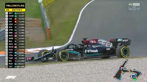 Formula 1 | Gp Olanda, Hamilton perde potenza in FP2: bandiera rossa