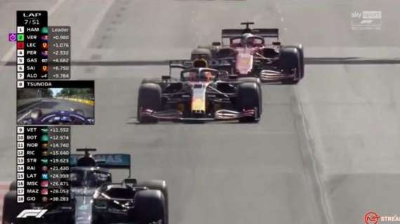Formula 1 | Team Radio, Hamilton si lamenta, Red Bull carica Verstappen