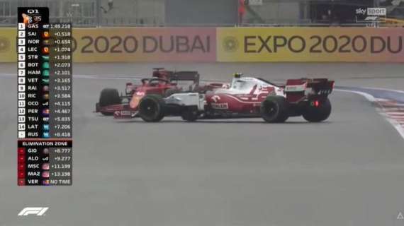 Formula 1 | Sochi, la Ferrari di Leclerc evita l'Alfa Romeo di Giovinazzi