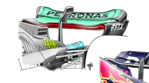 Formula 1 | Mercedes, marcia indietro: niente aggiornamenti in Australia. Mezzo flop dai dati