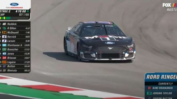 F1 | Raikkonen e Button, l'esordio in NASCAR: com'è andata