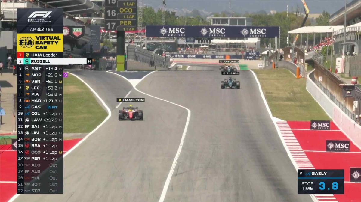 F1 | Ferrari, VSC a due facce: Hamiilton gode, Leclerc sfortunato