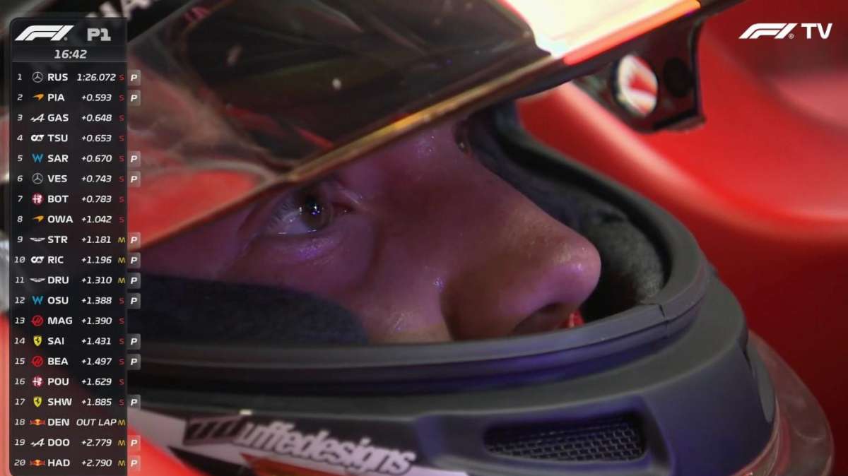 F1 | FP1, Russell davanti a Drugovich. La Ferrari di Shwartzman è 8a