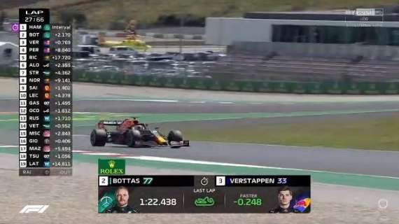 Formula 1 | Verstappen, che fatica dietro Bottas: il box gli dà una mano