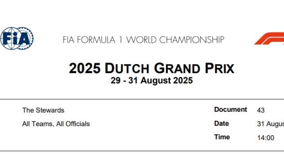 F1 | UFFICIALE, Ferrari: Leclerc investigato dopo la gara. Russell convocato