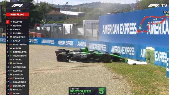 F1 | FP1 Imola, Bortoleto chiude la sessione con un botto alla Tosa