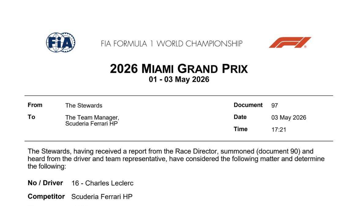 F1 | DIRETTA! Leclerc demolito dagli steward: penalità pesantissima 