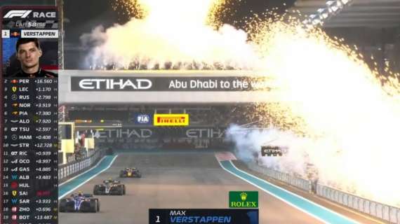 F1 | Gara Abu Dhabi: Verstappen 1°, 2° Leclerc, 3° Russell. Charles ha provato la magia con Perez