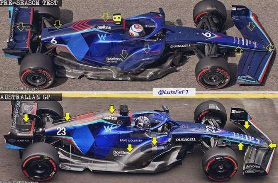 Formula 1 | Williams FW44 sempre più nera: quasi 0,5 kg in meno