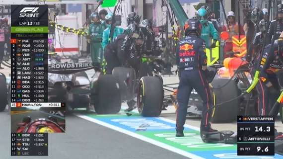 F1 | Red Bull, Verstappen colpisce Antonelli: penalità di 10 secondi