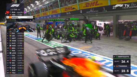 F1, Gp Singapore, un meccanico rischia la vita in pitlane