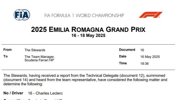 F1 | UFFICIALE, pressioni gomme Leclerc: per Ferrari solo una multa a Imola