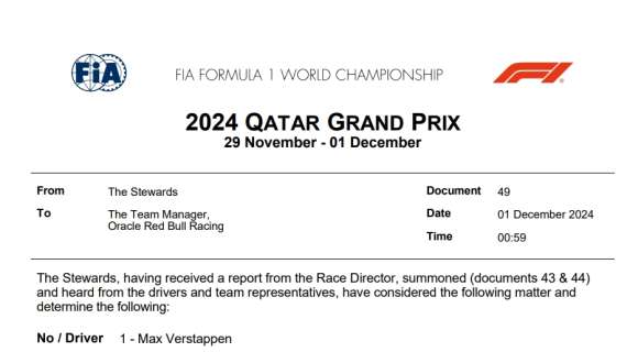 UFFICIALE | Qatar, Verstappen penalizzato in griglia: ragione a Russell