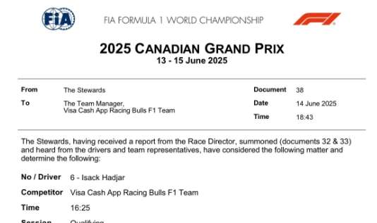 F1 | UFFICIALE, Canada: Hadjar penalizzato di 3 posizioni in griglia