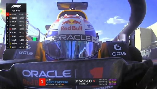 F1 Qualifiche Austin | Pole Verstappen! Norris 2°, Leclerc 3°. Piastri soffre...