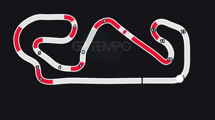 F1 | Ferrari, venerdì impietoso a Barcellona: McLaren la batte ovunque