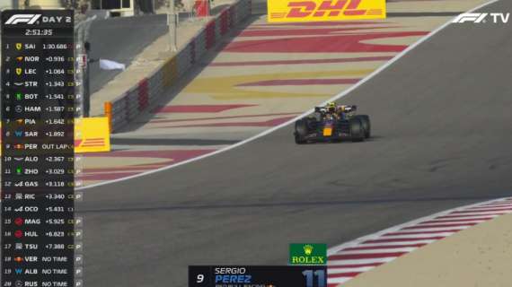 F1 | Bahrain Day-2, Red Bull: nuovo, grosso problema per Perez e la RB20