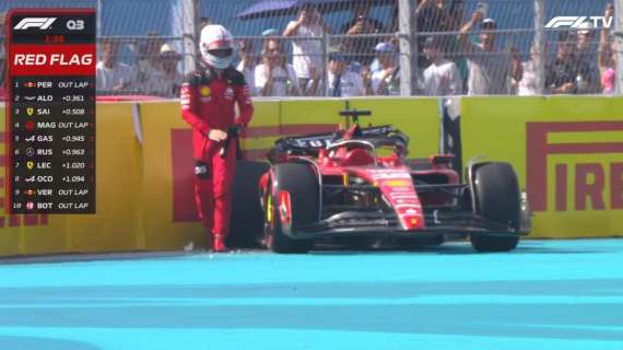 F1 | Miami, impatto Leclerc: sostituite 3 parti sulla Ferrari incidentata