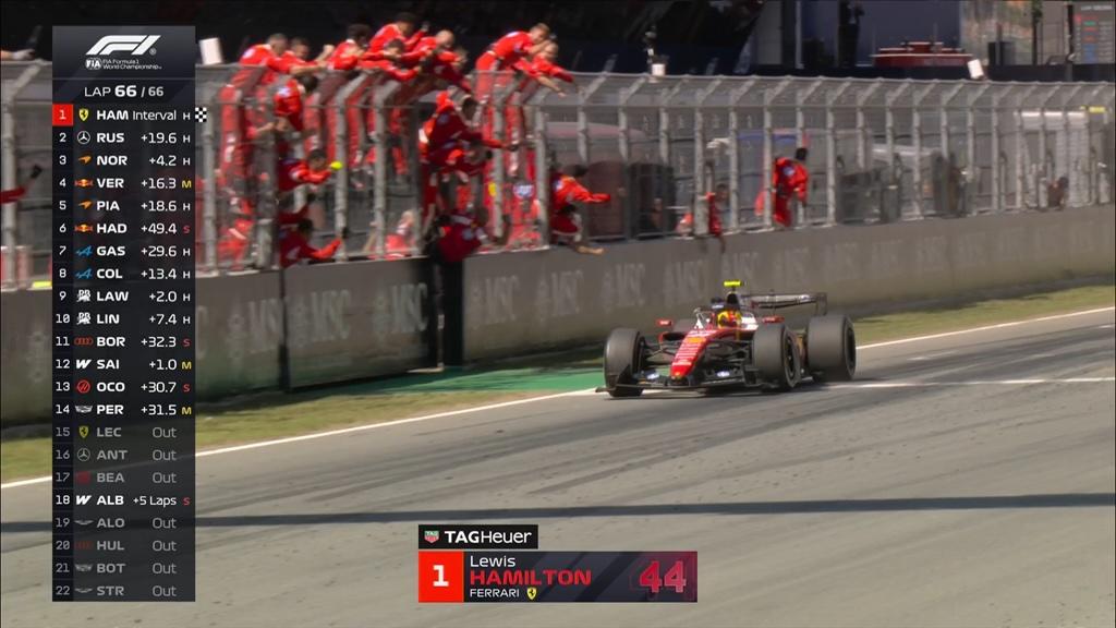 F1 | Hamilton spezza il digiuno e fa la storia: Ferrari torna a vincere