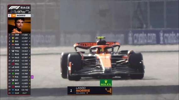 F1 | Gp Miami, Lando Norris finalmente! Vince con Max in difficoltà, Leclerc 3°