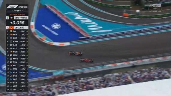 Diretta Formula 1 | Miami, Verstappen passa Leclerc: problema gomme per Charles