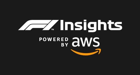 Formula 1 | Rinnovo con Amazon Web Services: in TV nuove grafiche da Abu Dhabi